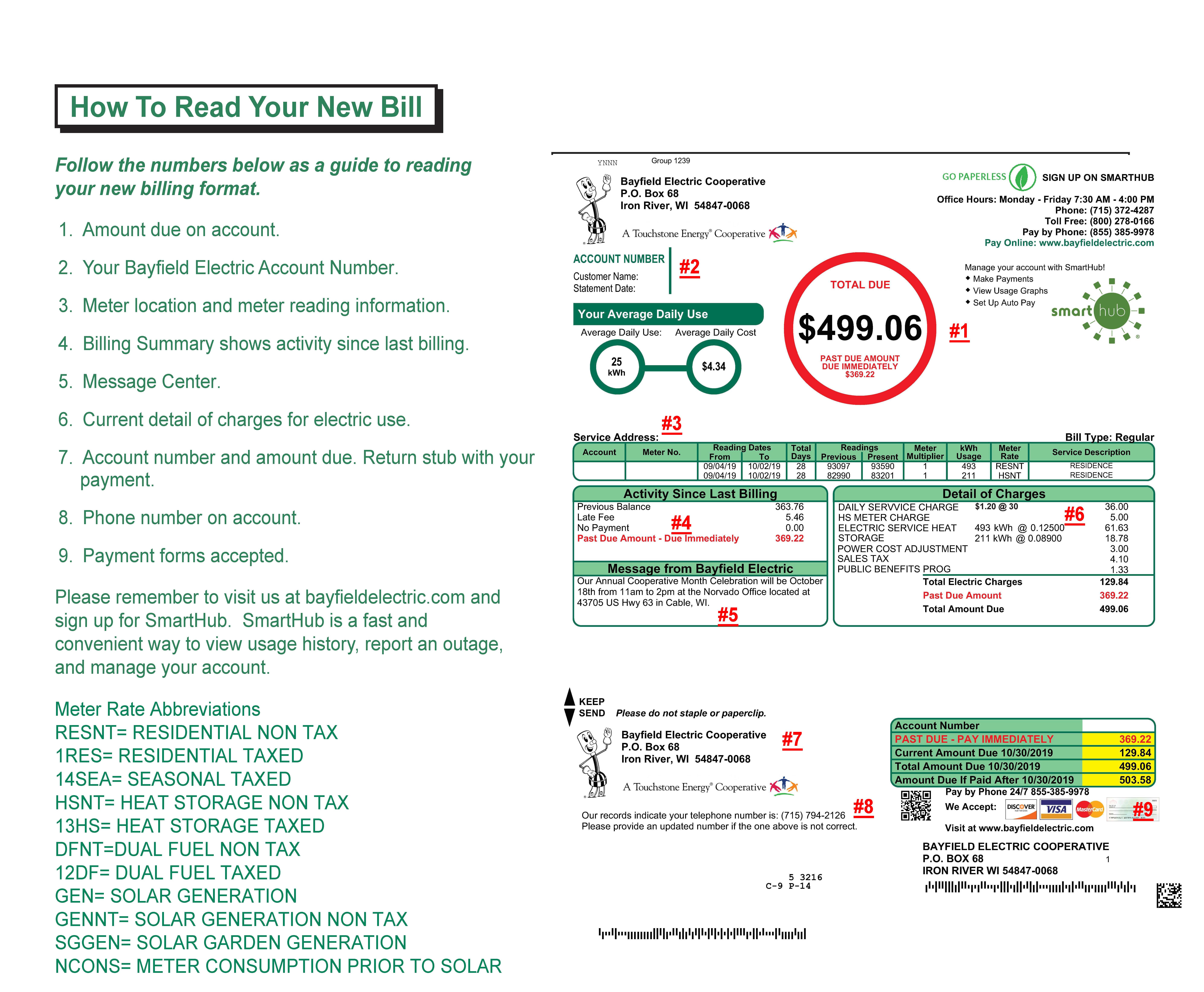 How to Read Your Bill